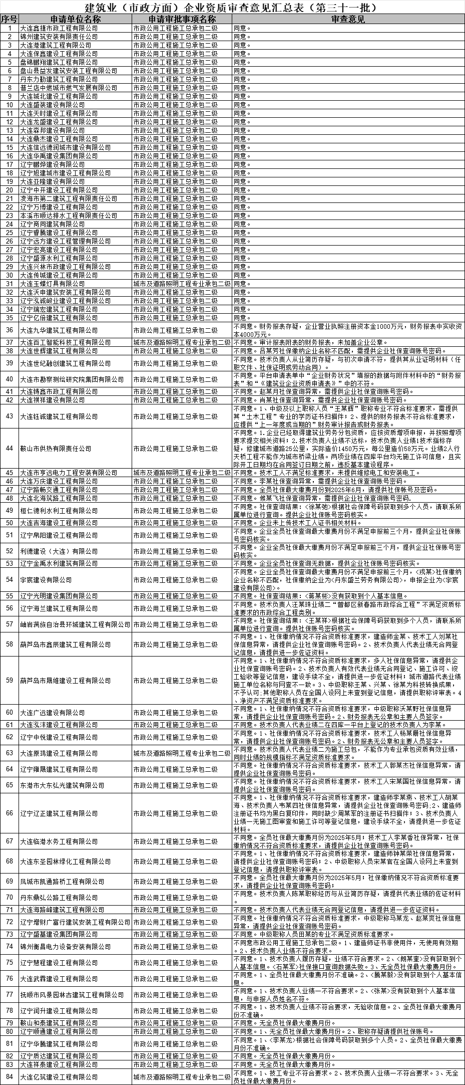 D1C5DEFD8FAC1E093562324288F2EDB5.png D1C5DEFD8FAC1E093562324288F2EDB5.png